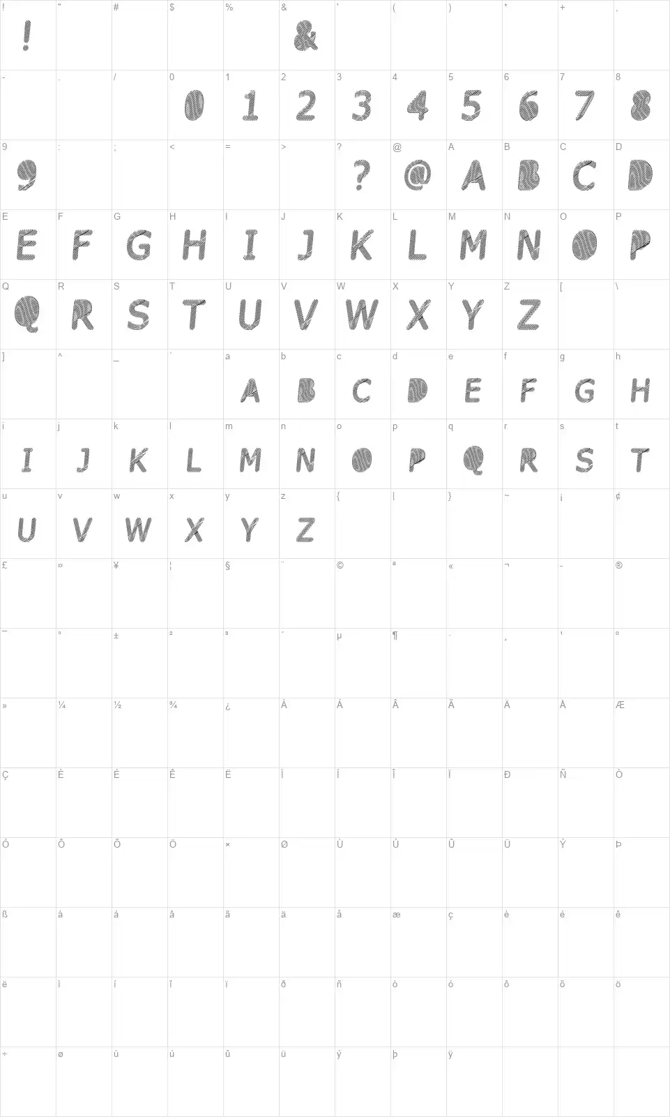 Linkafont character map