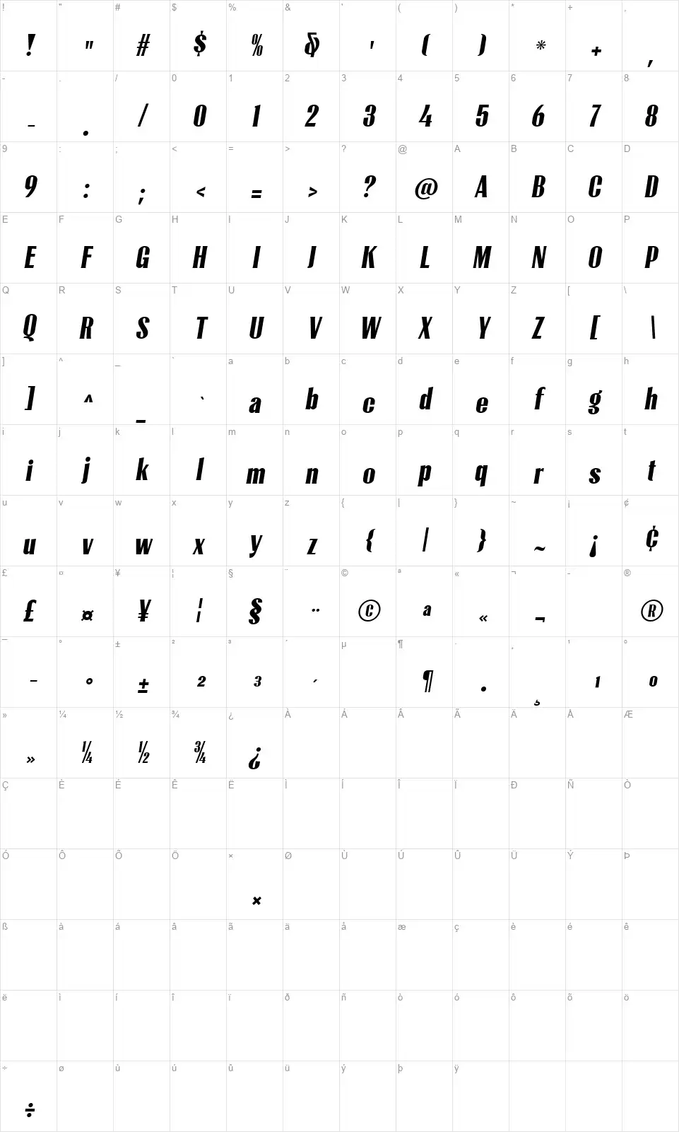 Lioneyfont character map