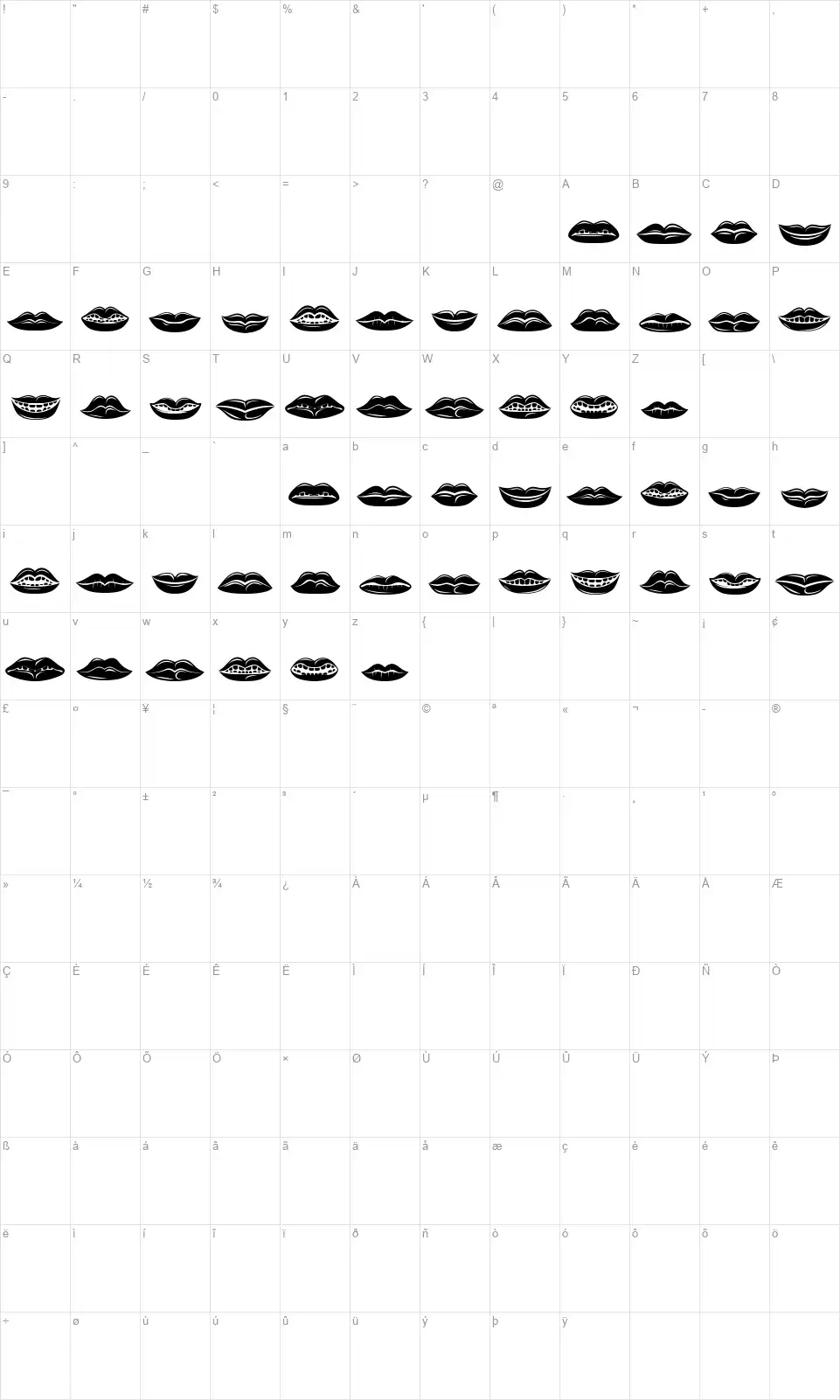 Lippenfont character map
