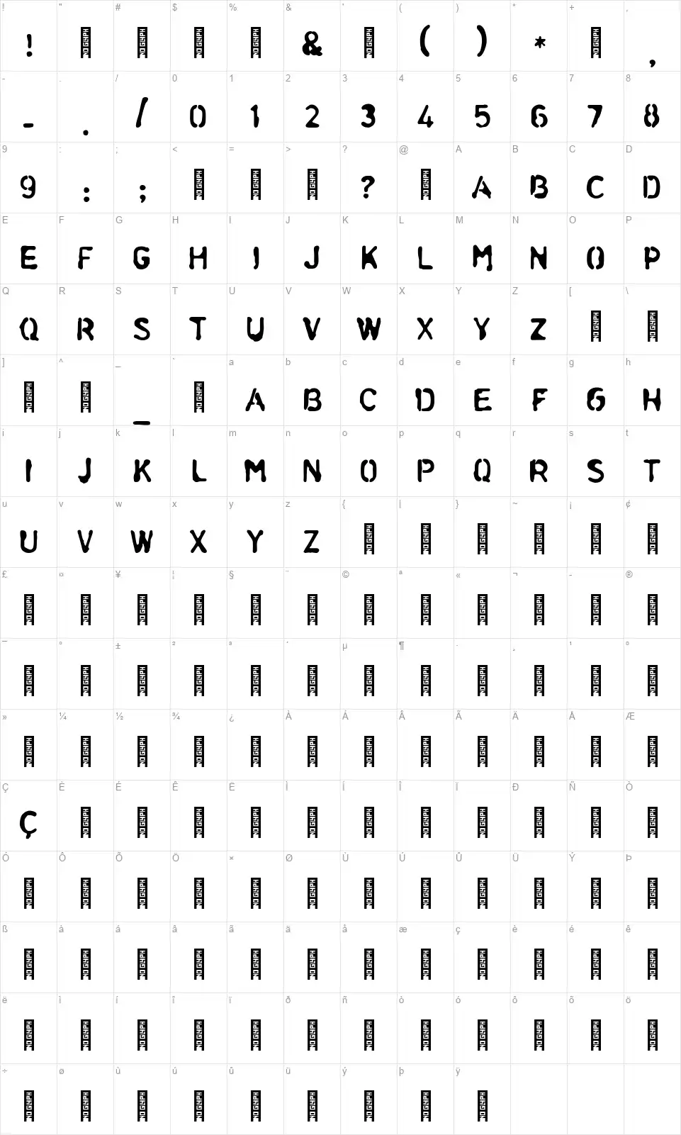 Liquid Stencilfont character map
