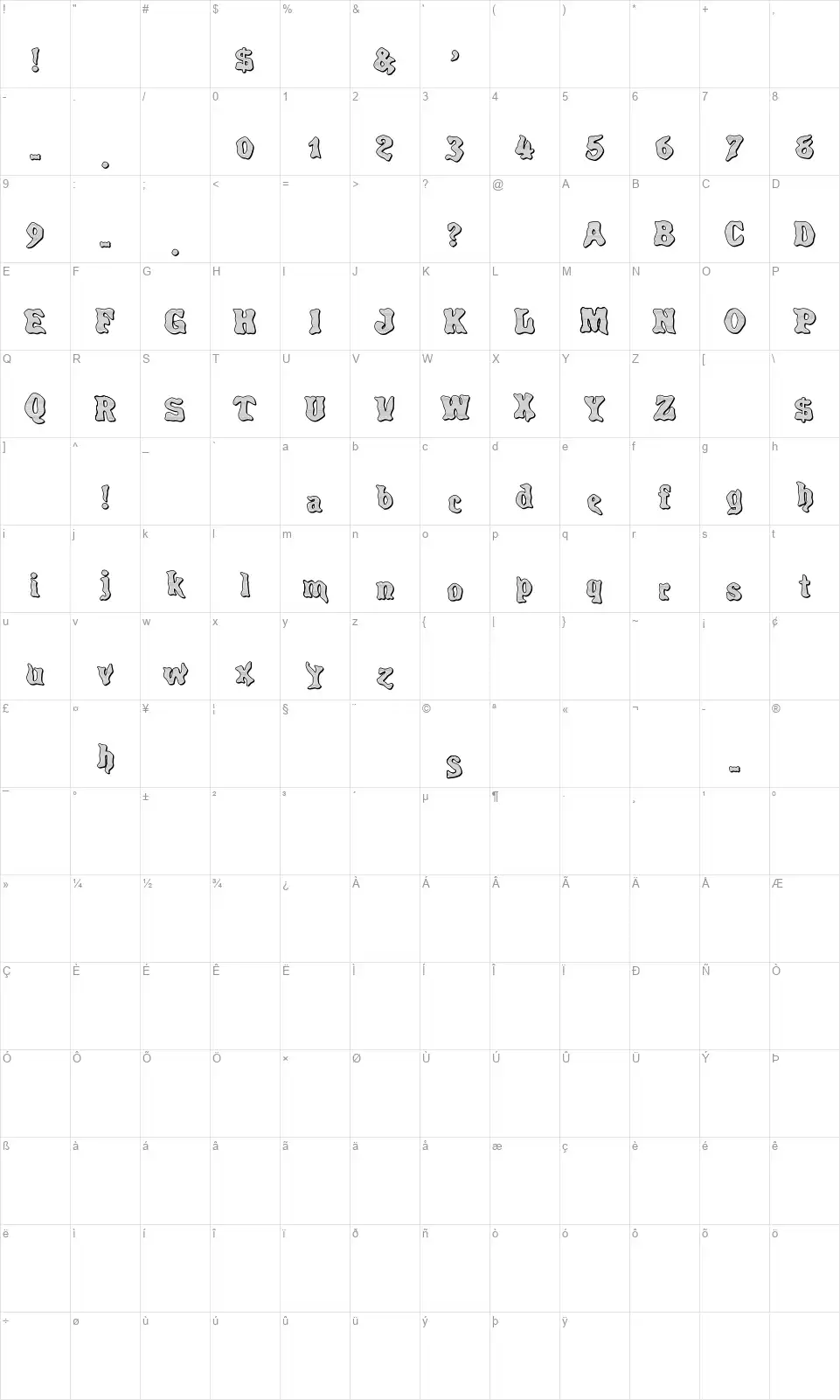 Lithotint 1888 Table des caractères Lithotint 1888font character map