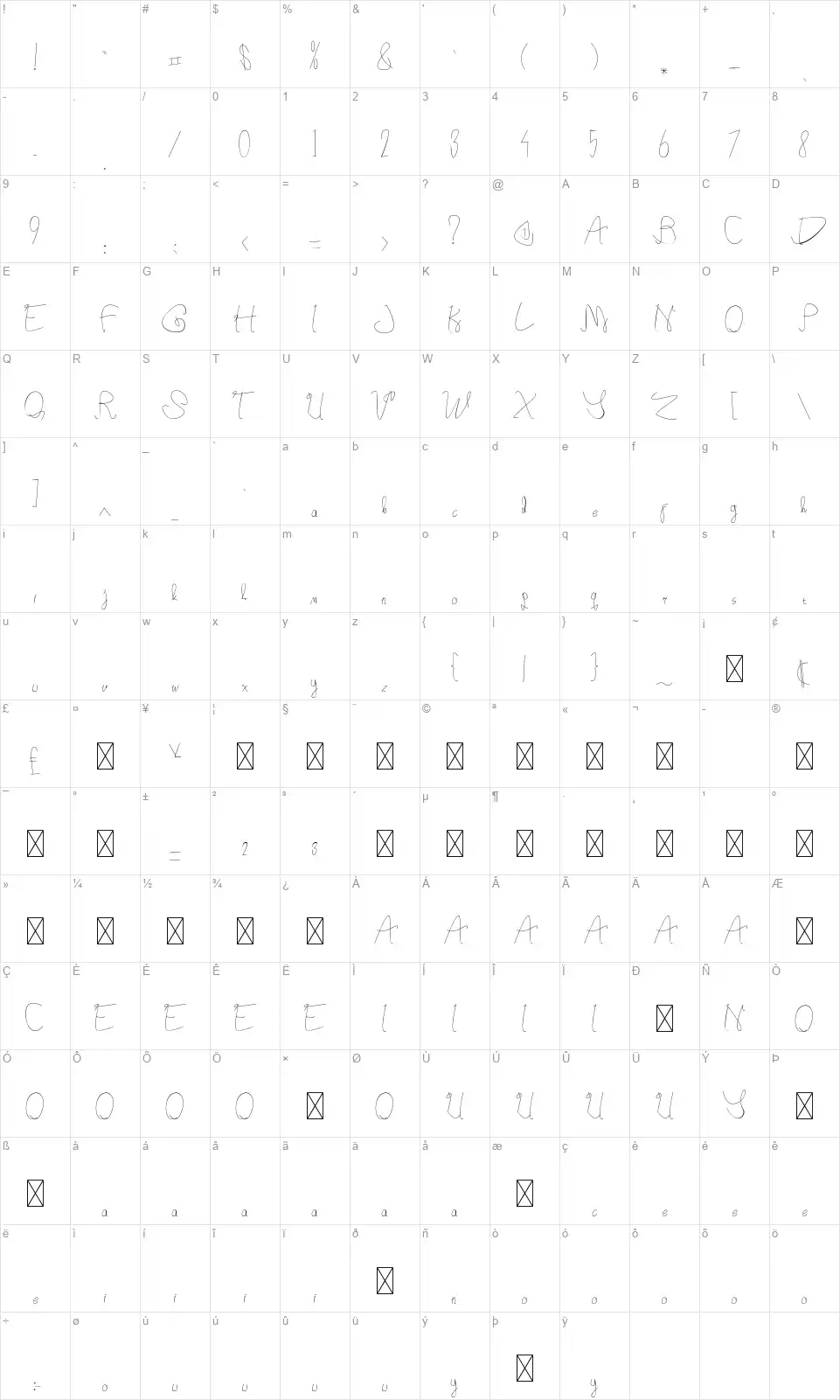 Live Scriptfont character map