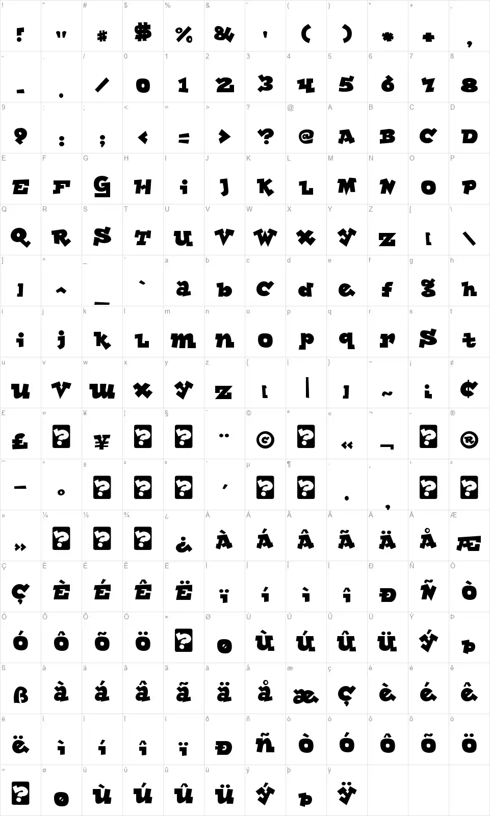 Lockergnomefont character map