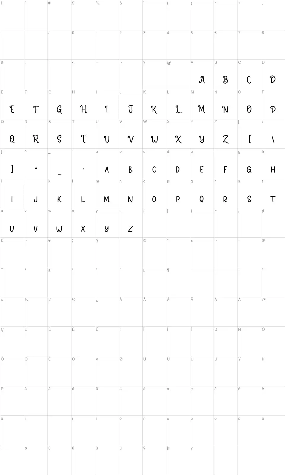 Lokthernsfont character map