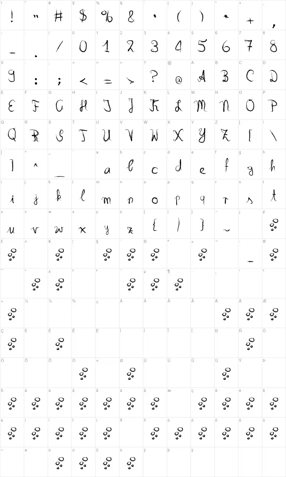 LongTimeAgo DSGfont character map