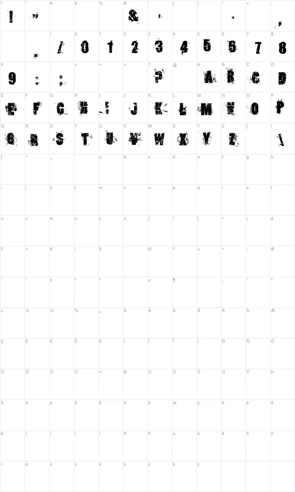Loserboi Grungefont character map