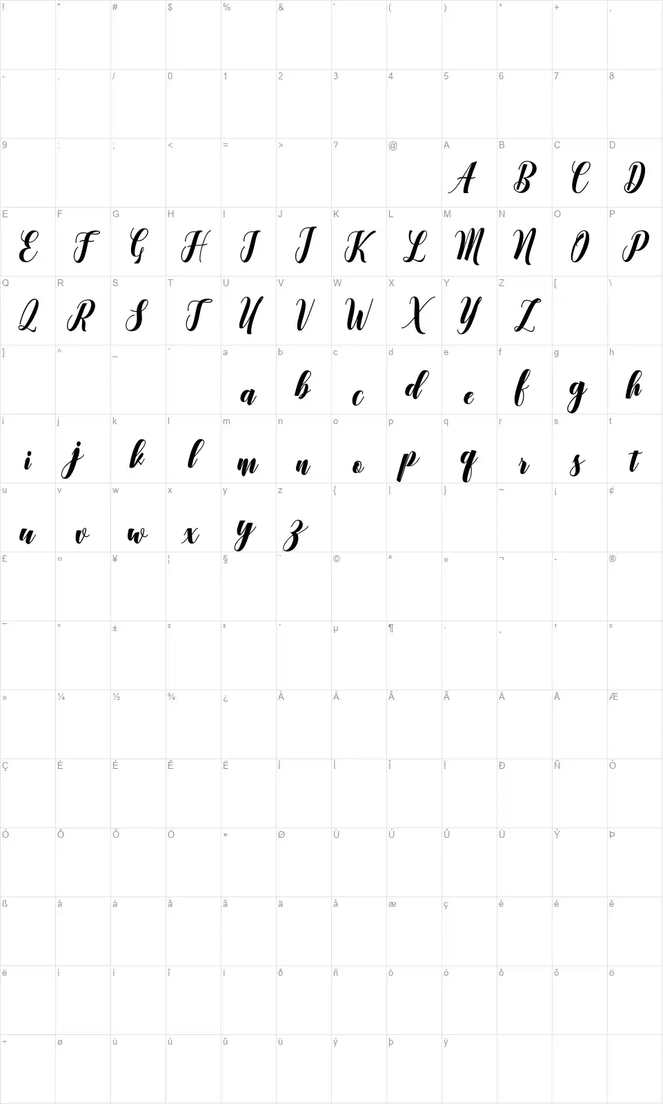 Lovaria Table des caractères Lovariafont character map