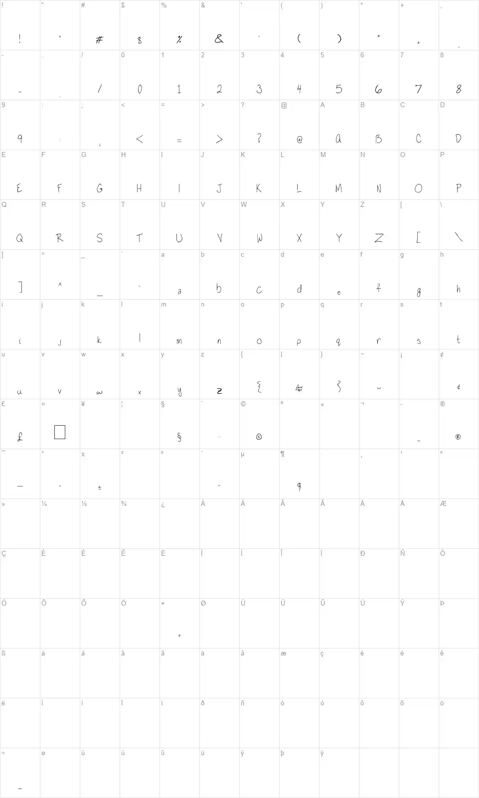 Love Moifont character map