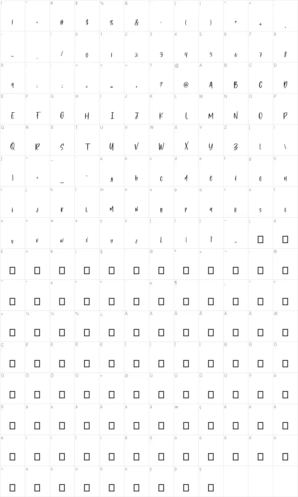 Love Summerfont character map