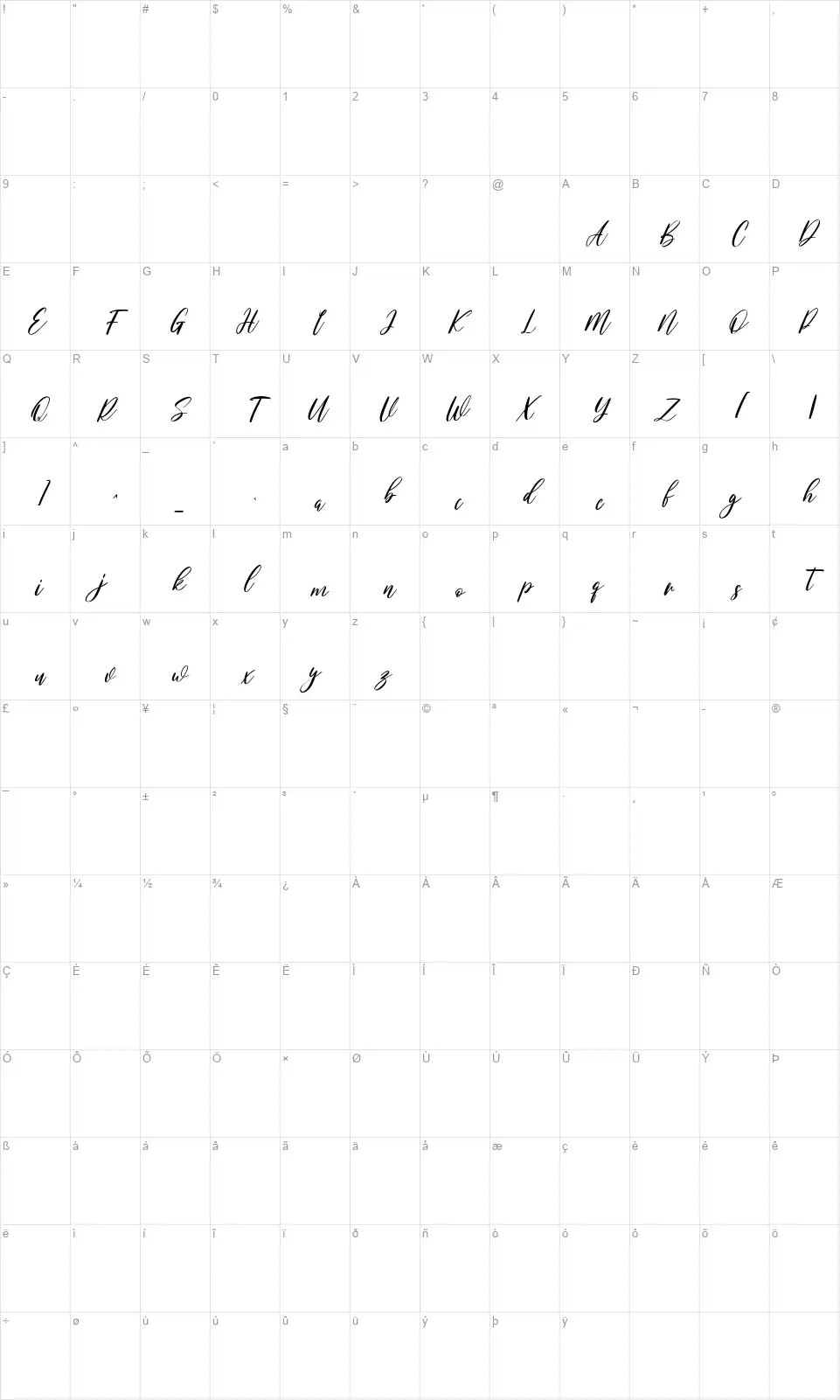 Lovesmillyfont character map