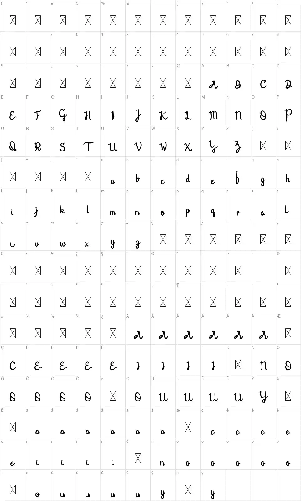 Lovicfont character map