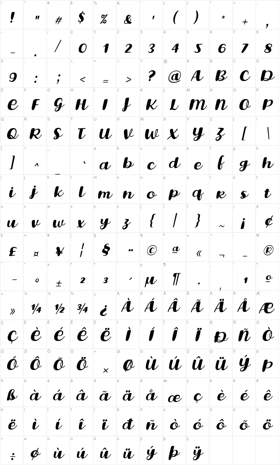 Lovina October Fivefont character map