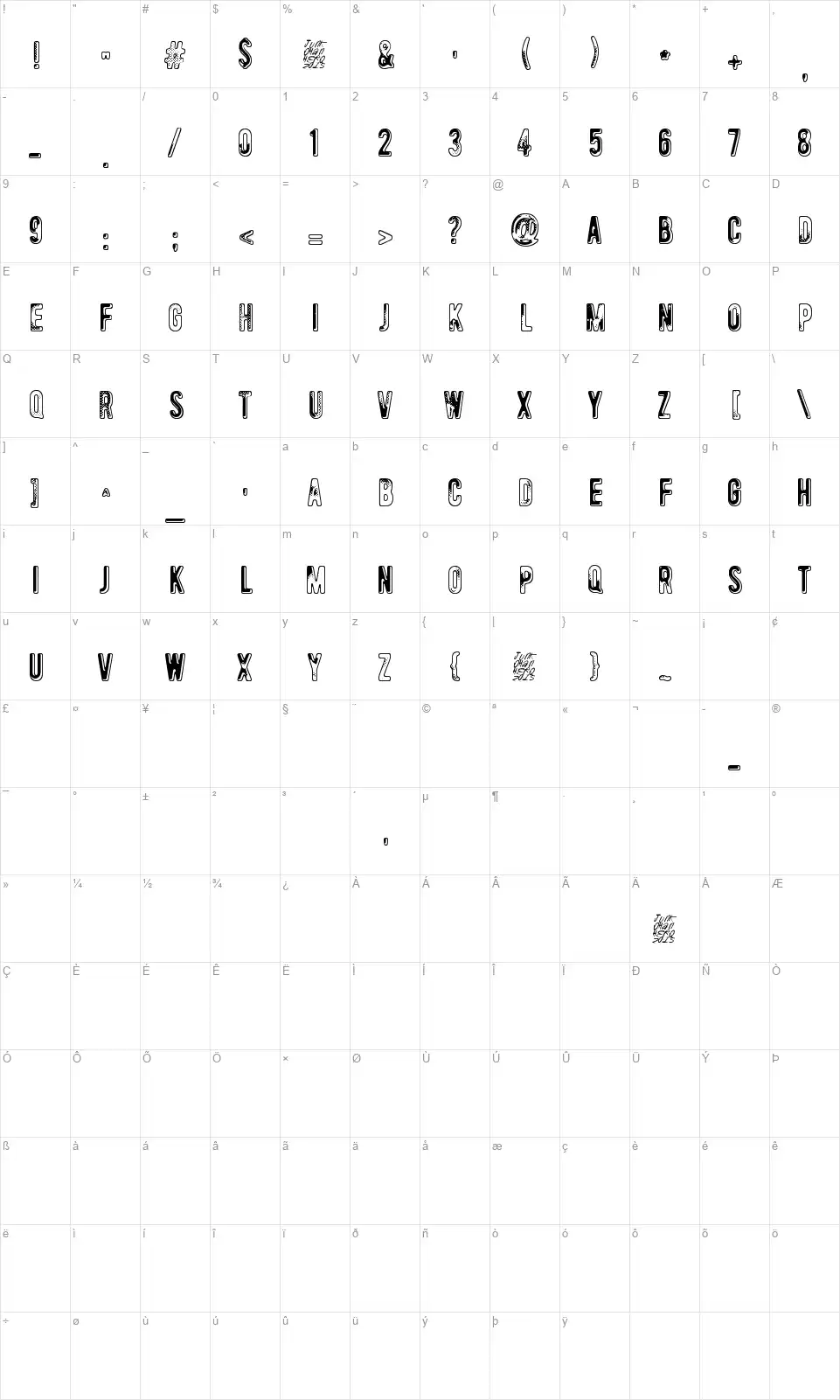 Lower atmospherefont character map