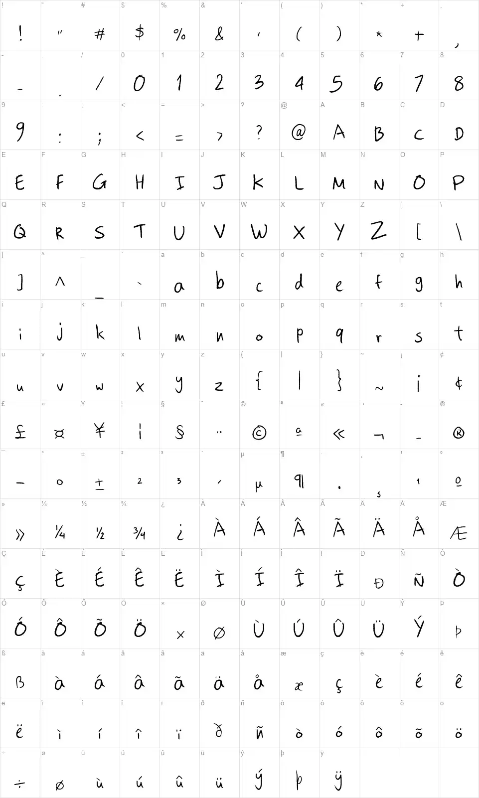 LT Colored Pencilfont character map