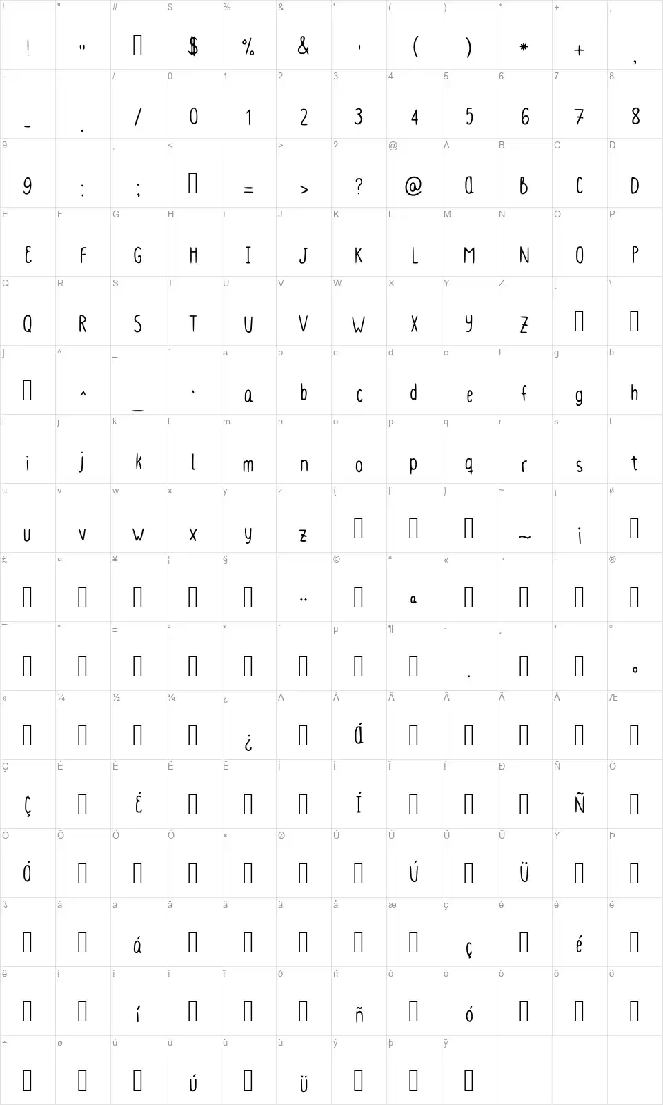 Lunesfont character map