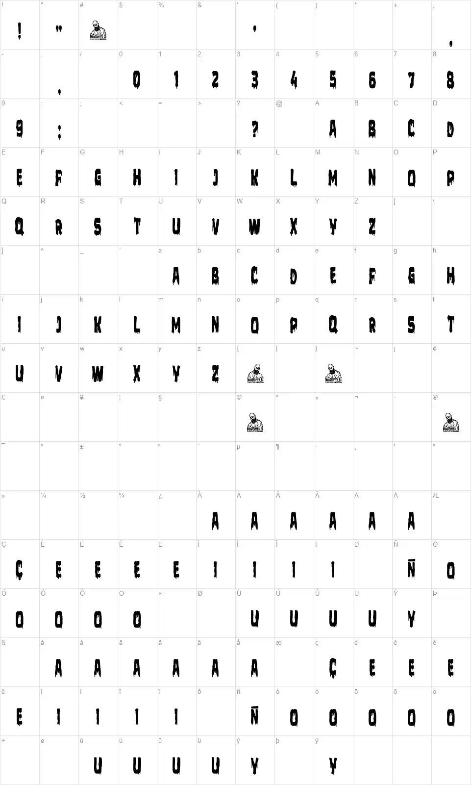 Lunes Sangrientofont character map