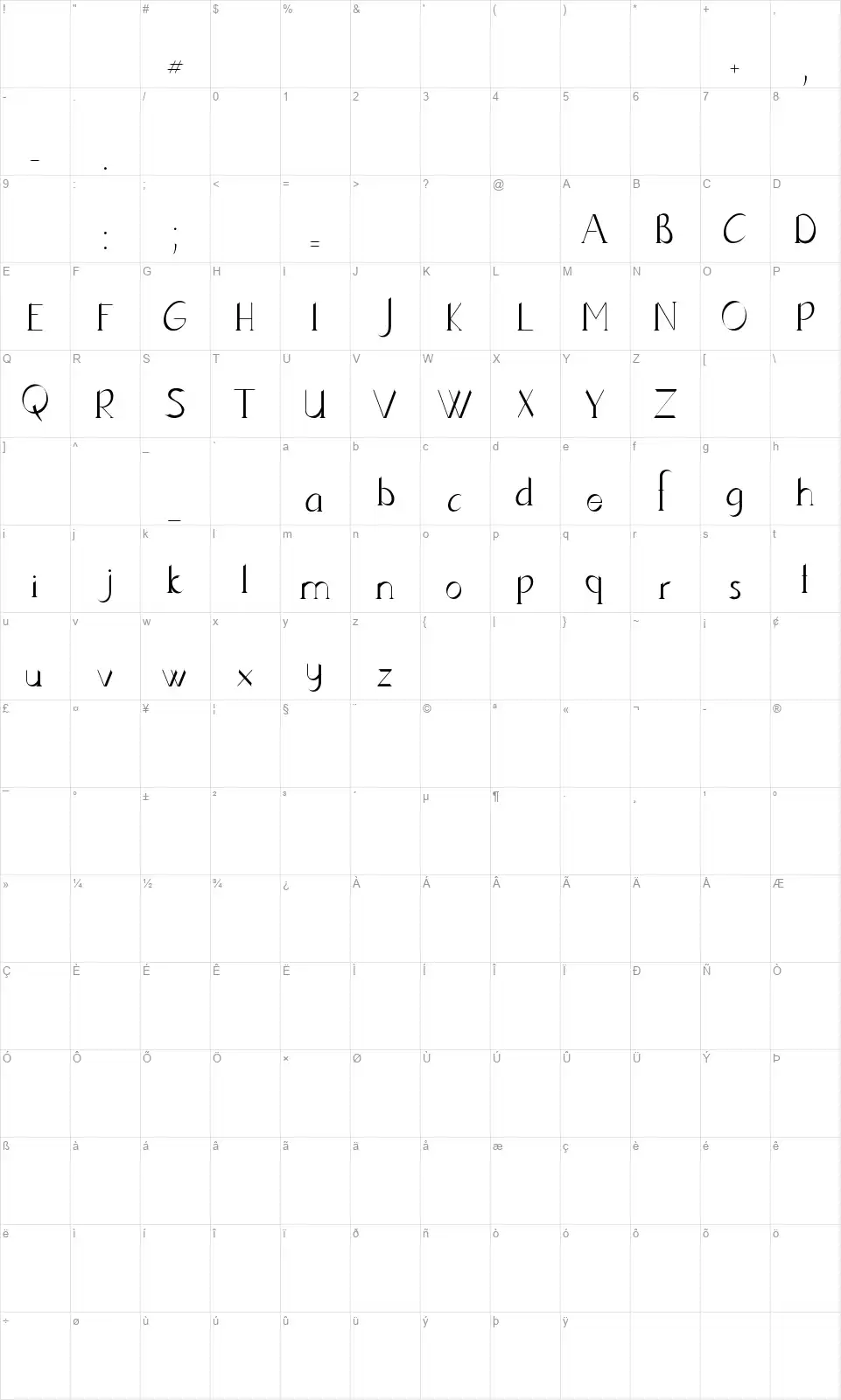 Lynzerfont character map