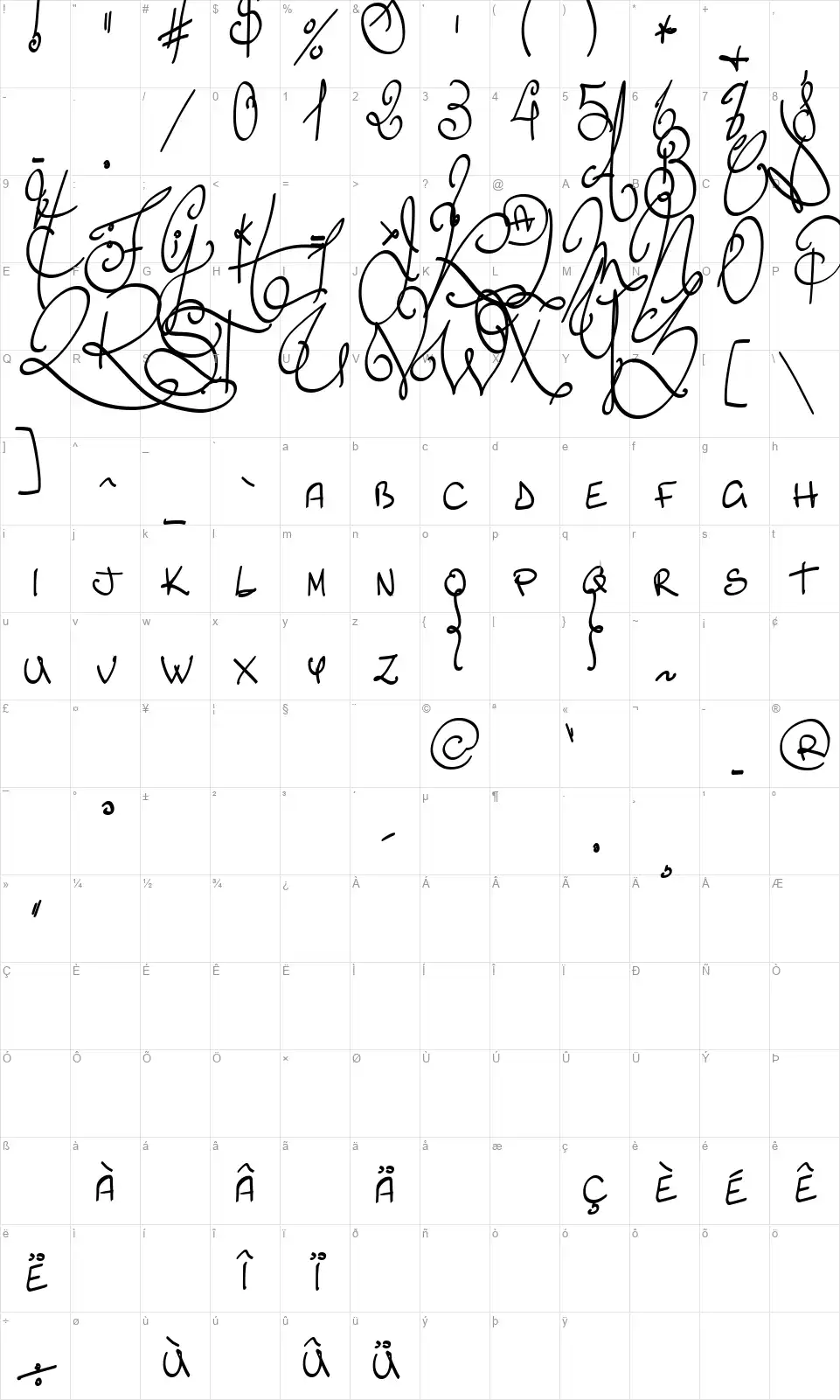Lyric Dragonfont character map