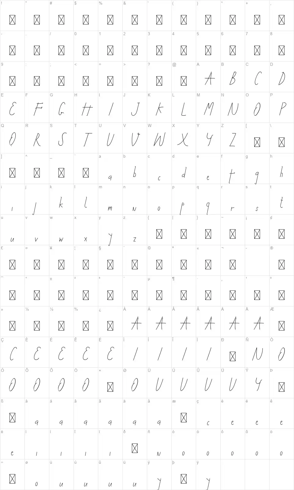 Machaelafont character map