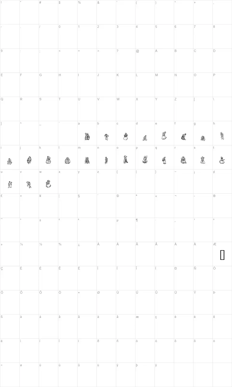 Macumbatsfont character map