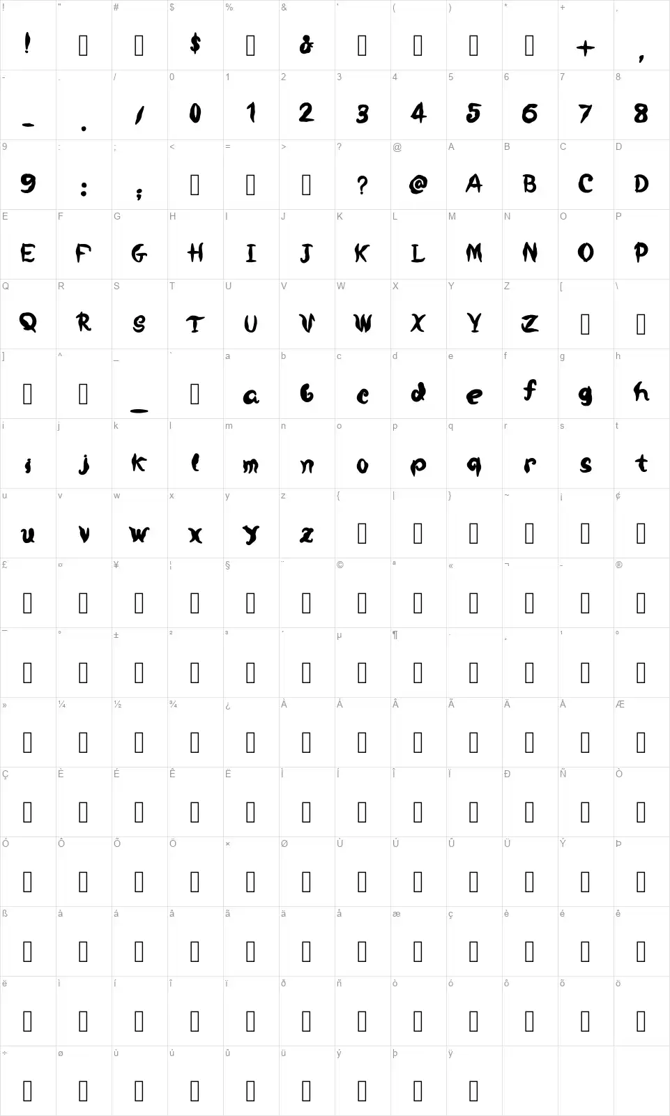 Made Of Clayfont character map