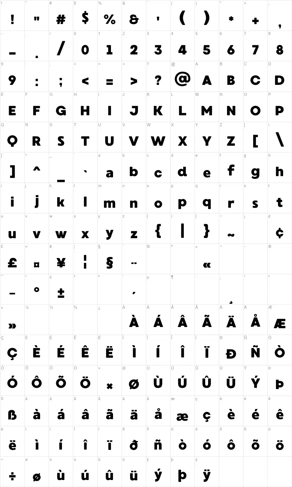 Made Waffle Softfont character map