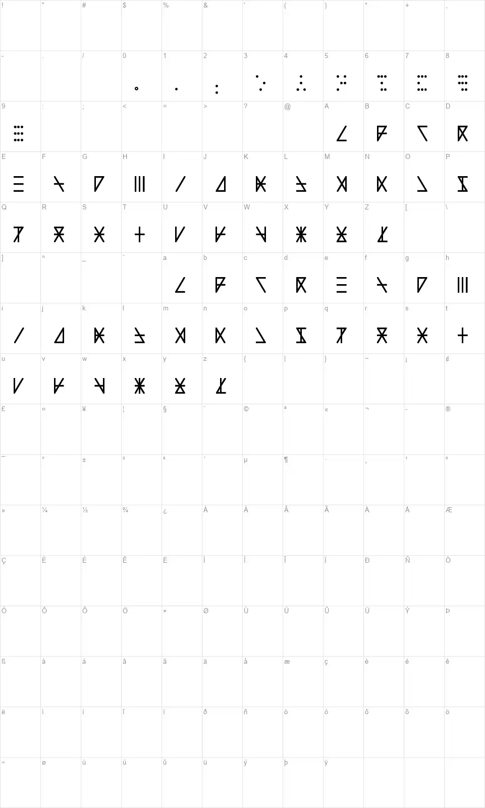 Madeon Runesfont character map