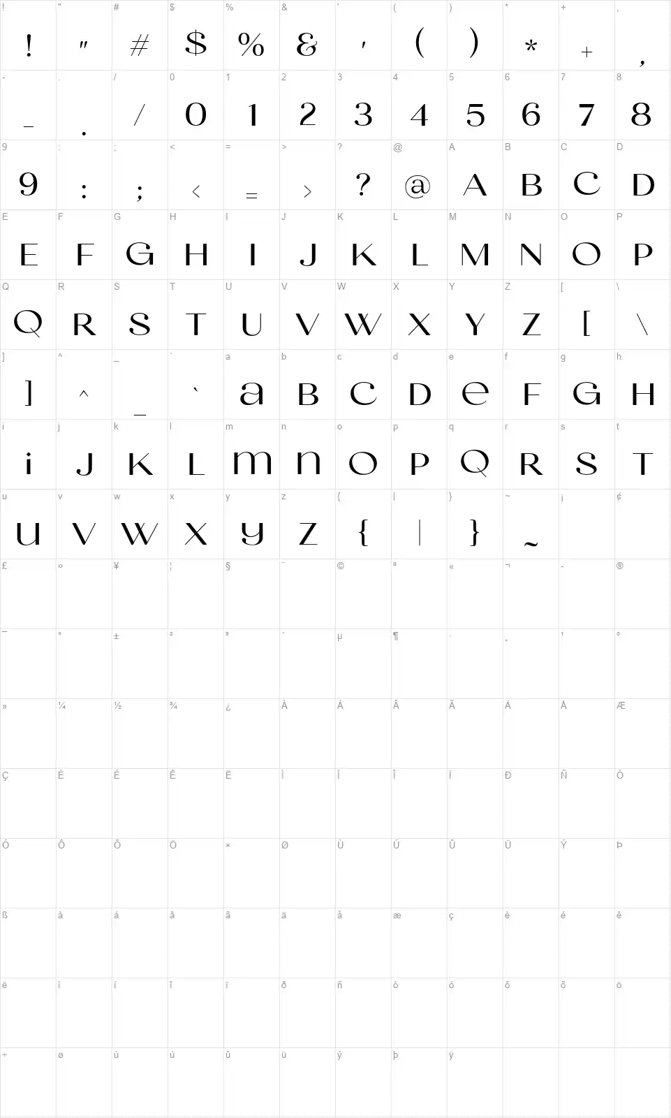 Madre Rosefont character map