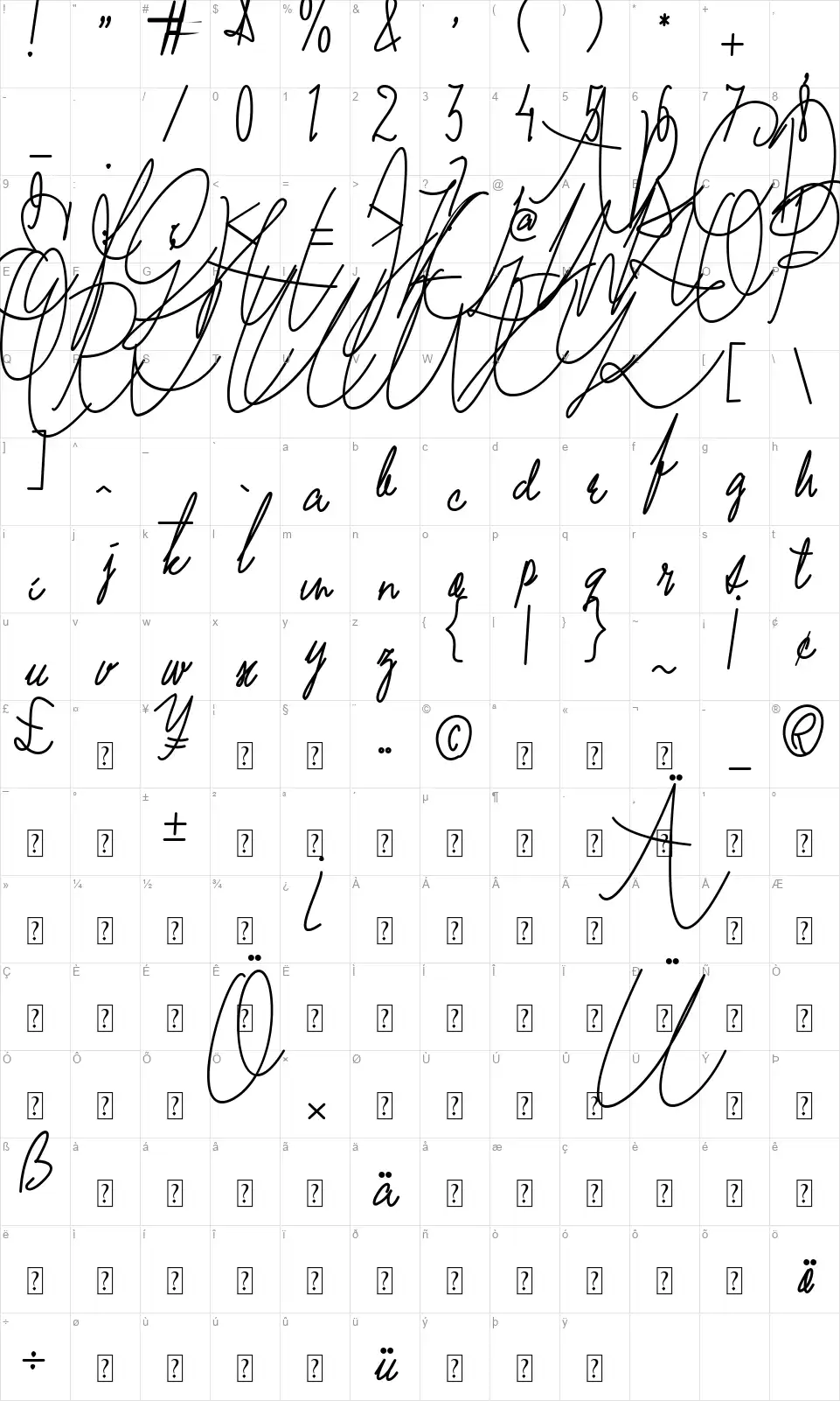 Mae Nittafont character map