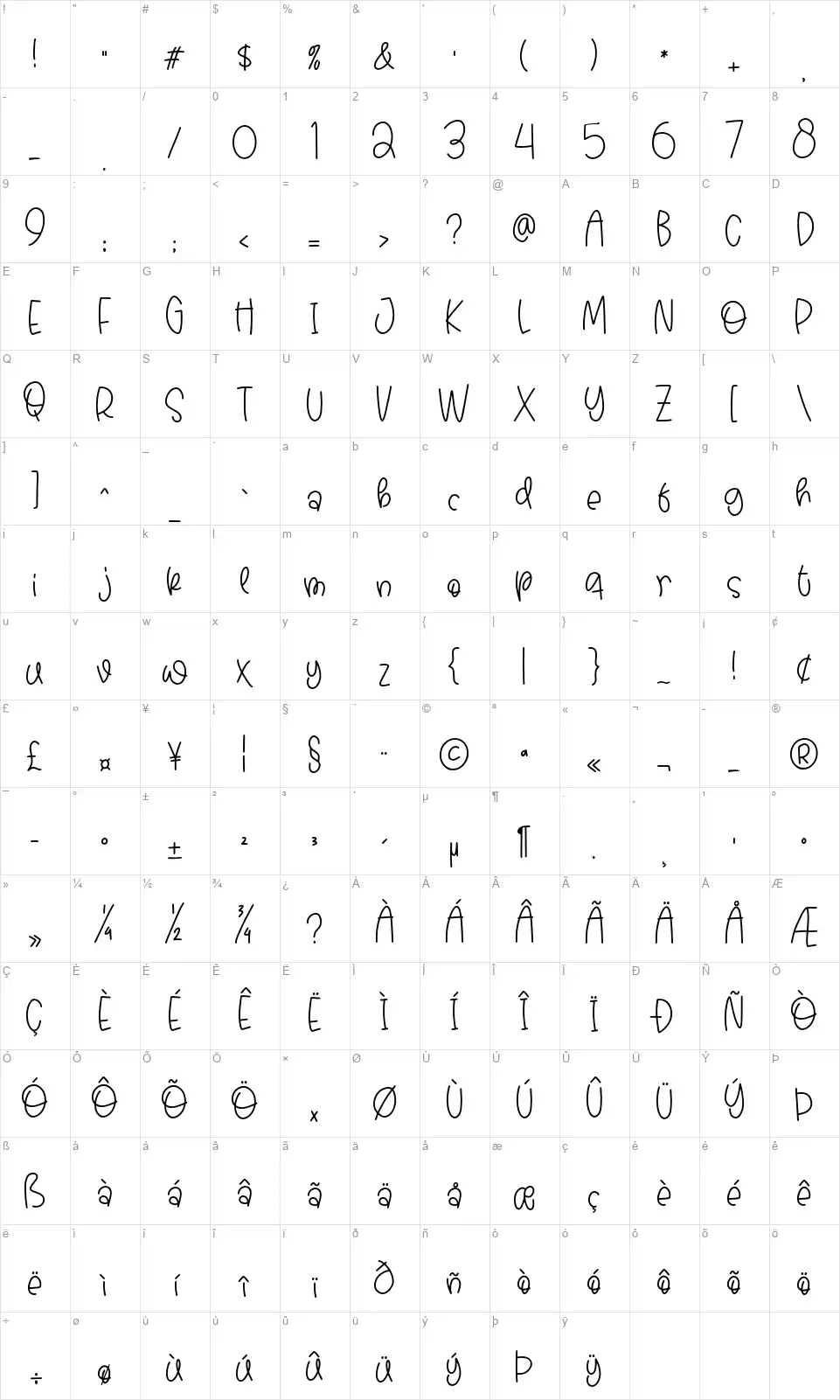 Magic Squadfont character map