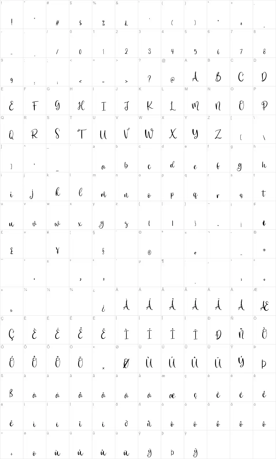 Magical Springfont character map