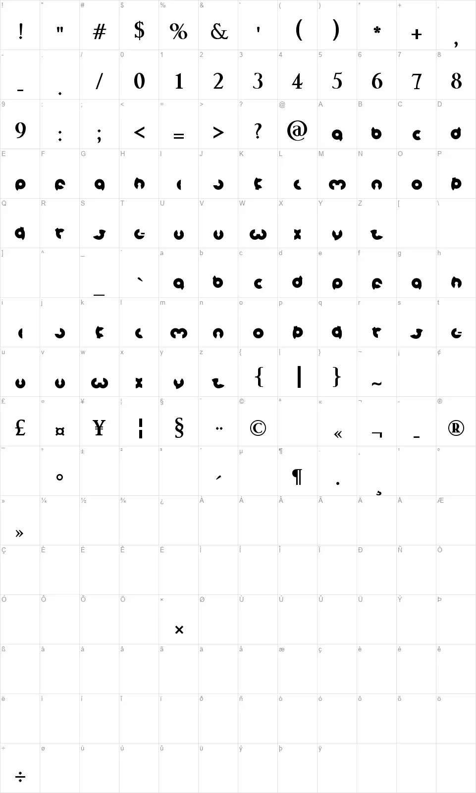 Magnetfont character map