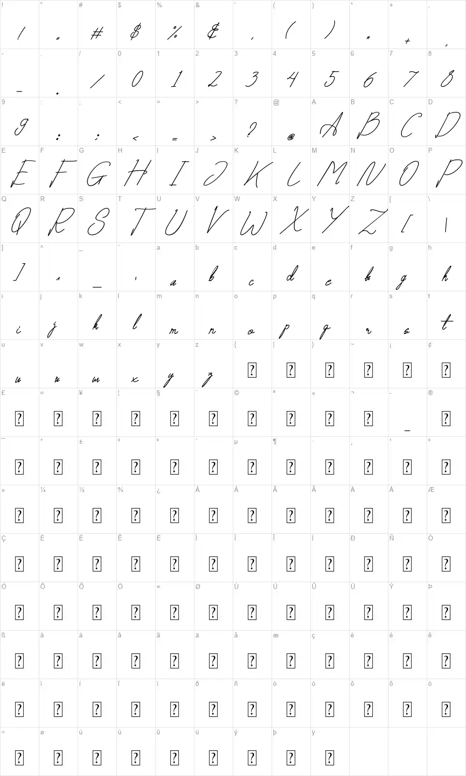 Mahadettyfont character map