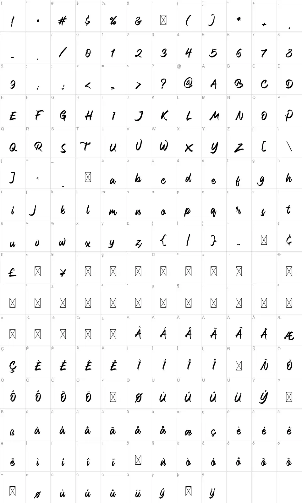 Mairafont character map