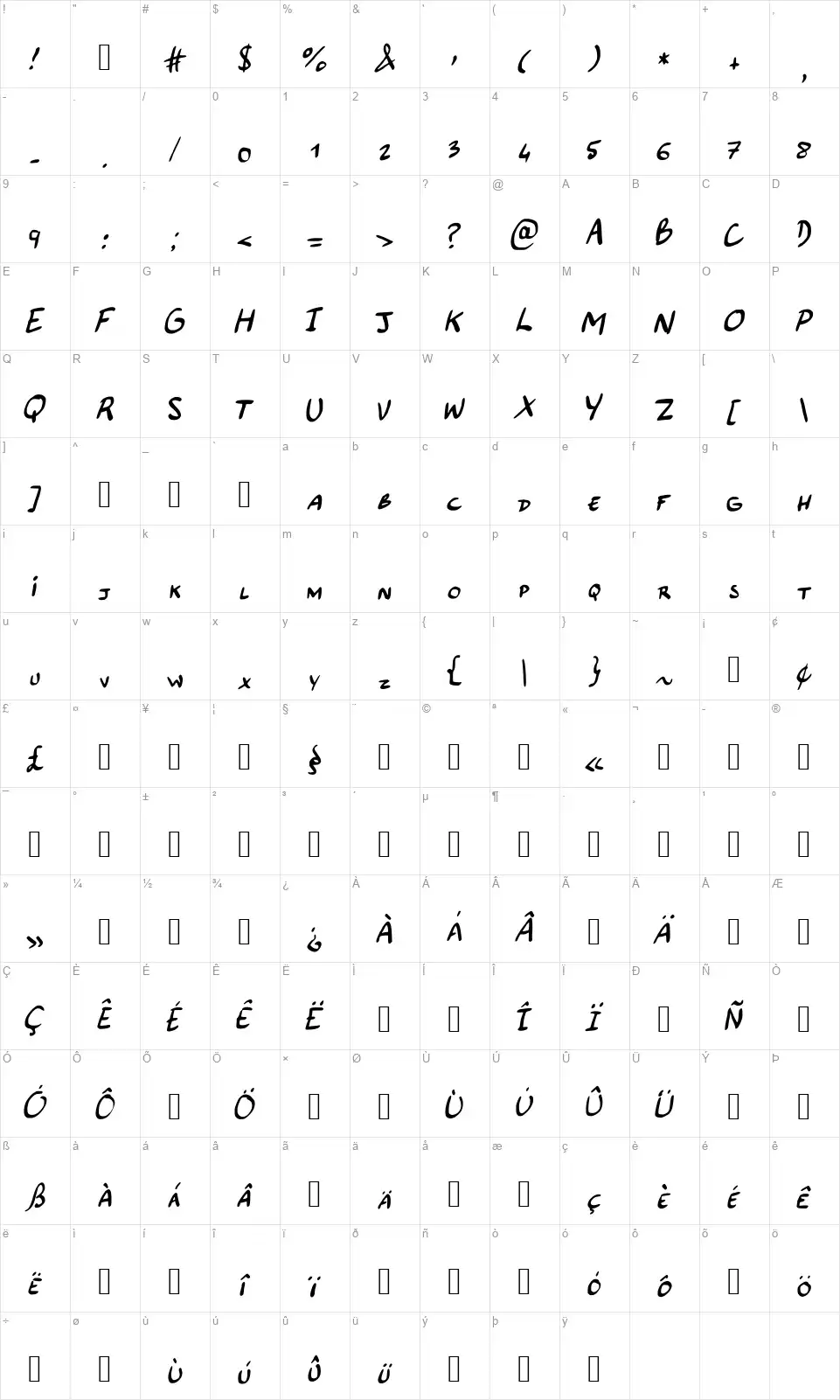 Majuscules BDfont character map