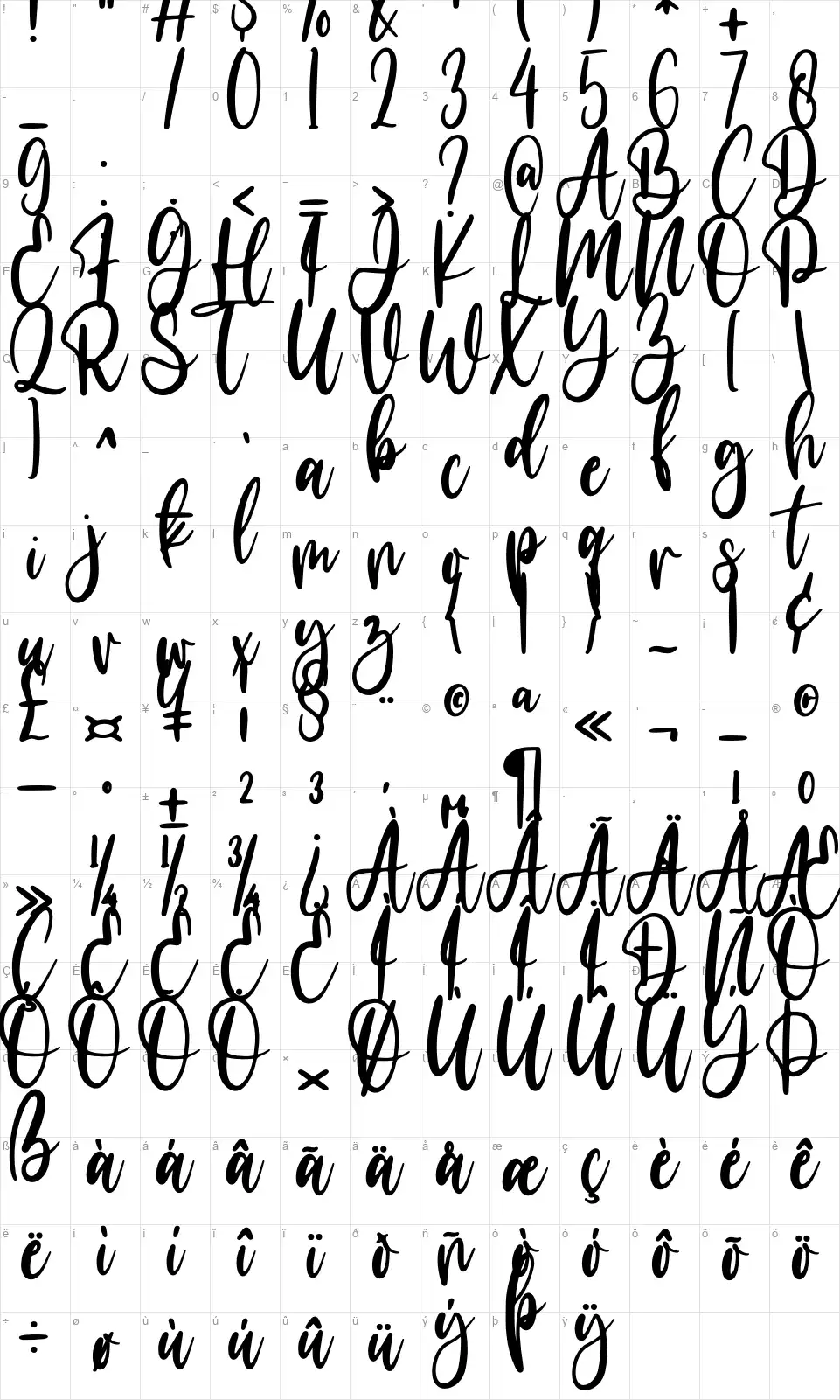 Make Cakefont character map