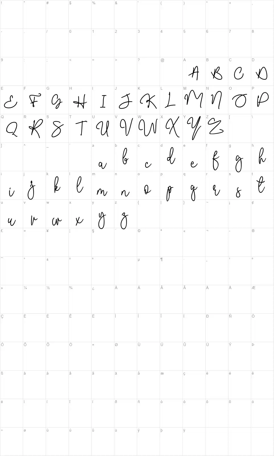 Malibbiefont character map