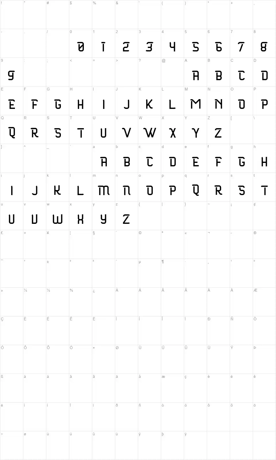 Maloirefont character map