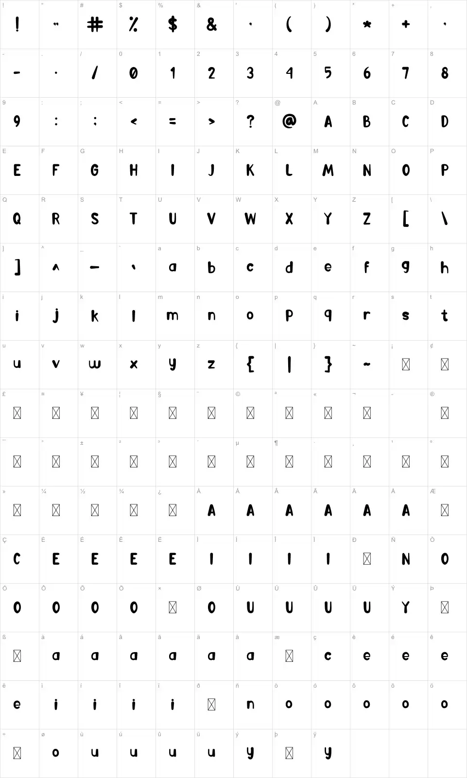 Mamonme Table des caractères Mamonmefont character map
