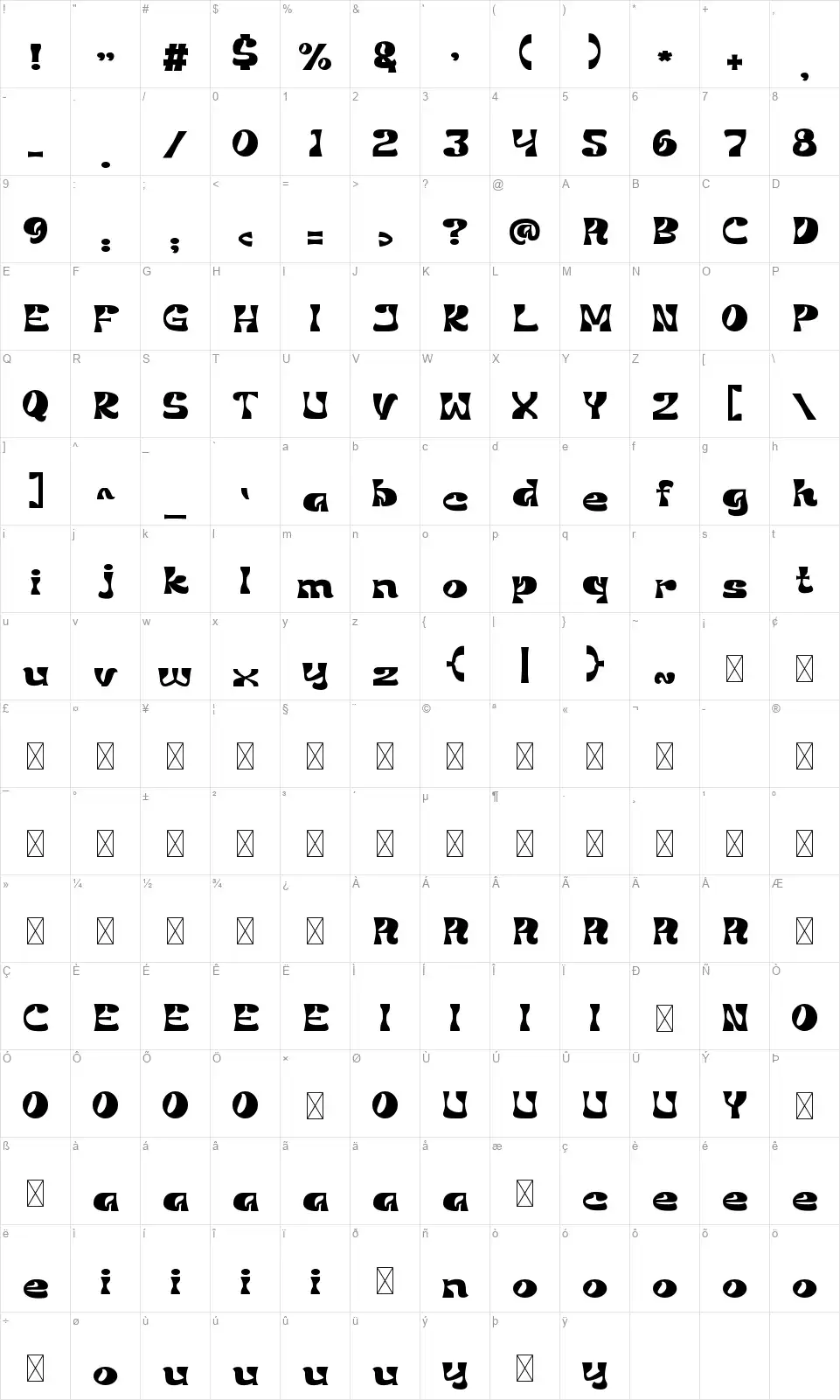 Mandowfont character map