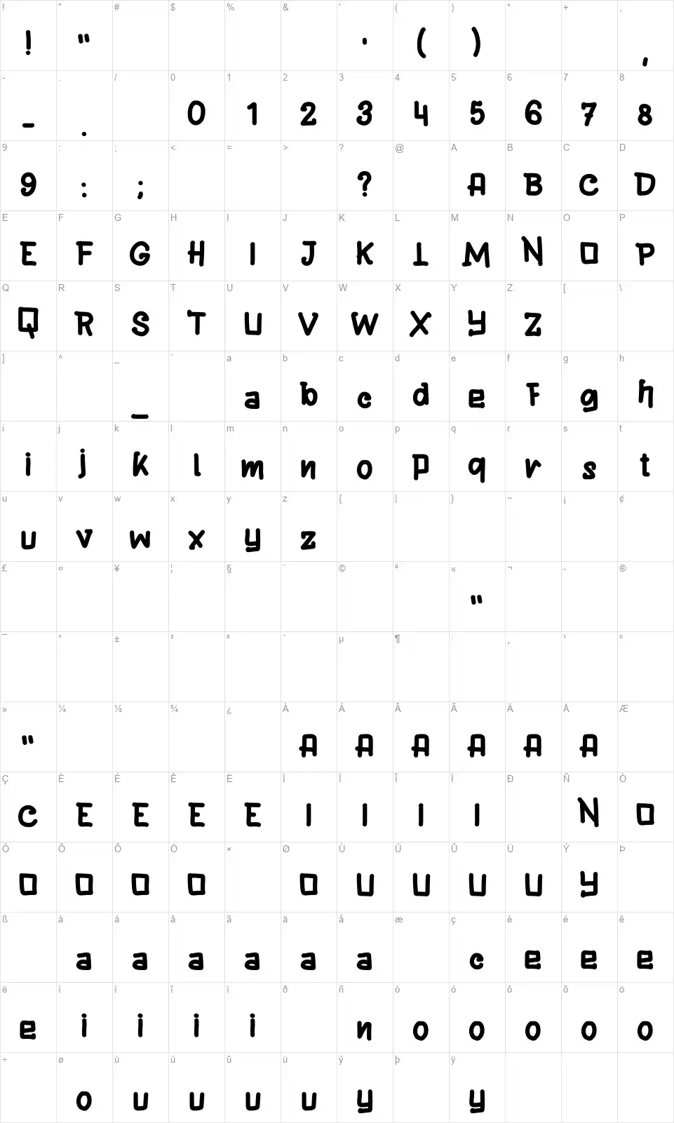 Manoverfont character map