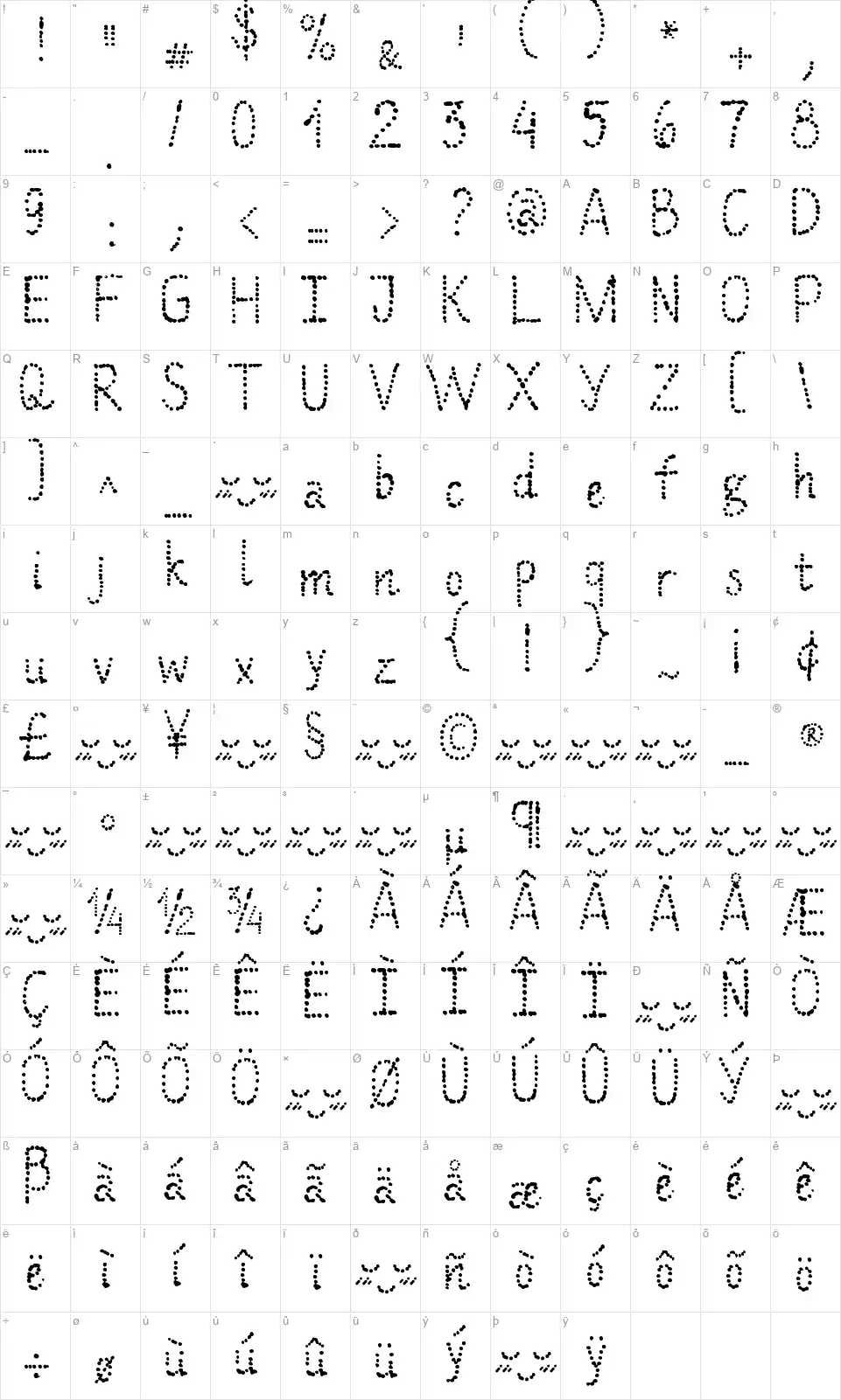 Many a Little Makes a Micklefont character map