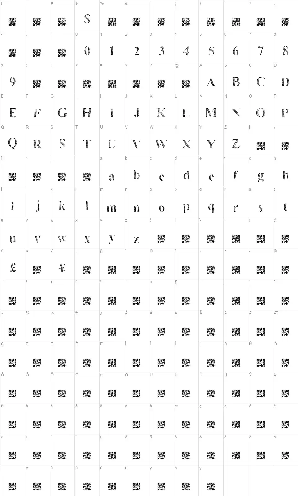 Many Timesfont character map