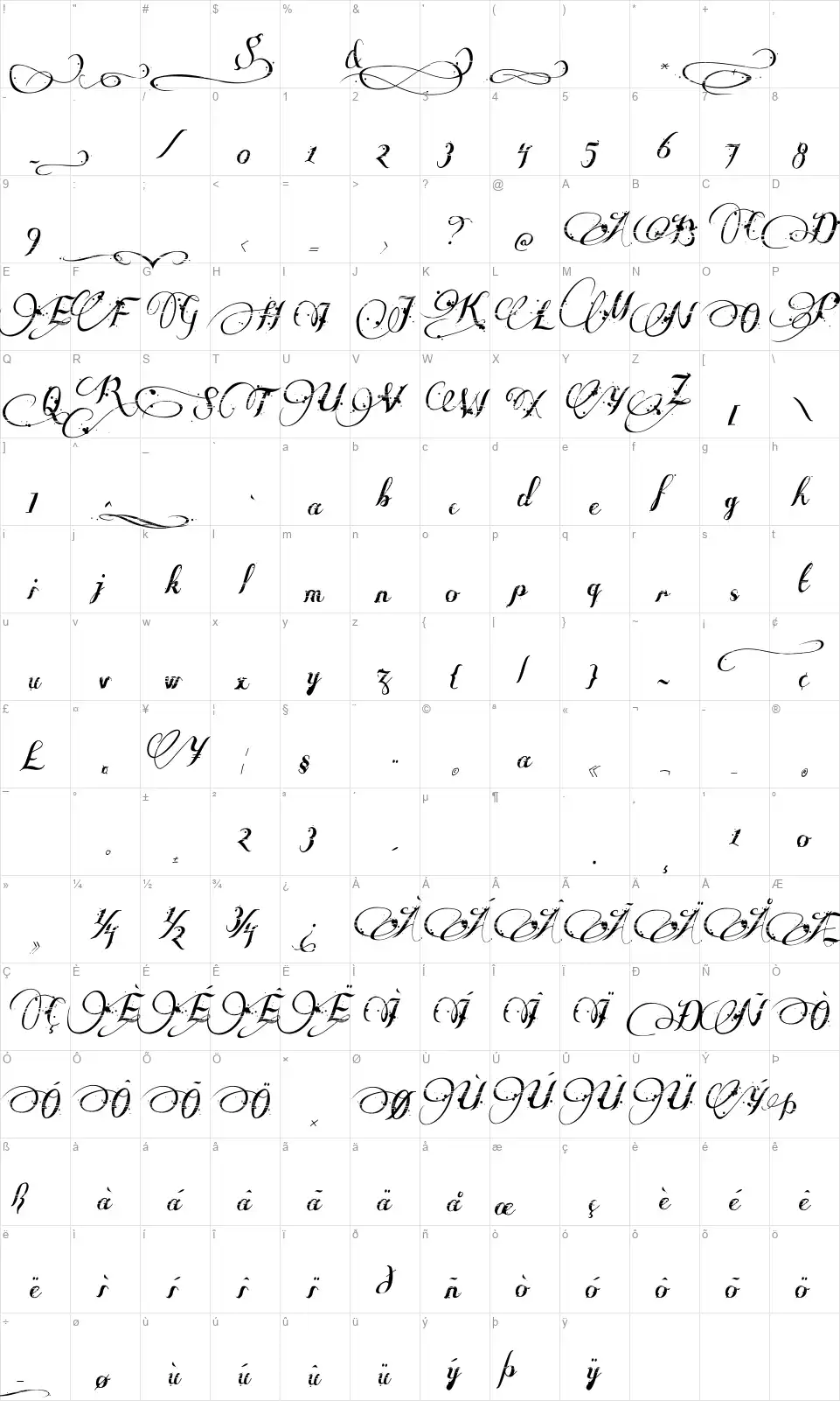 Many Weatzfont character map