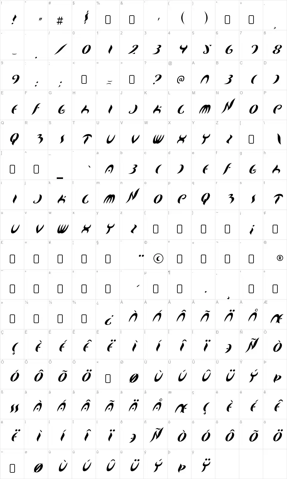 Map Of Youfont character map