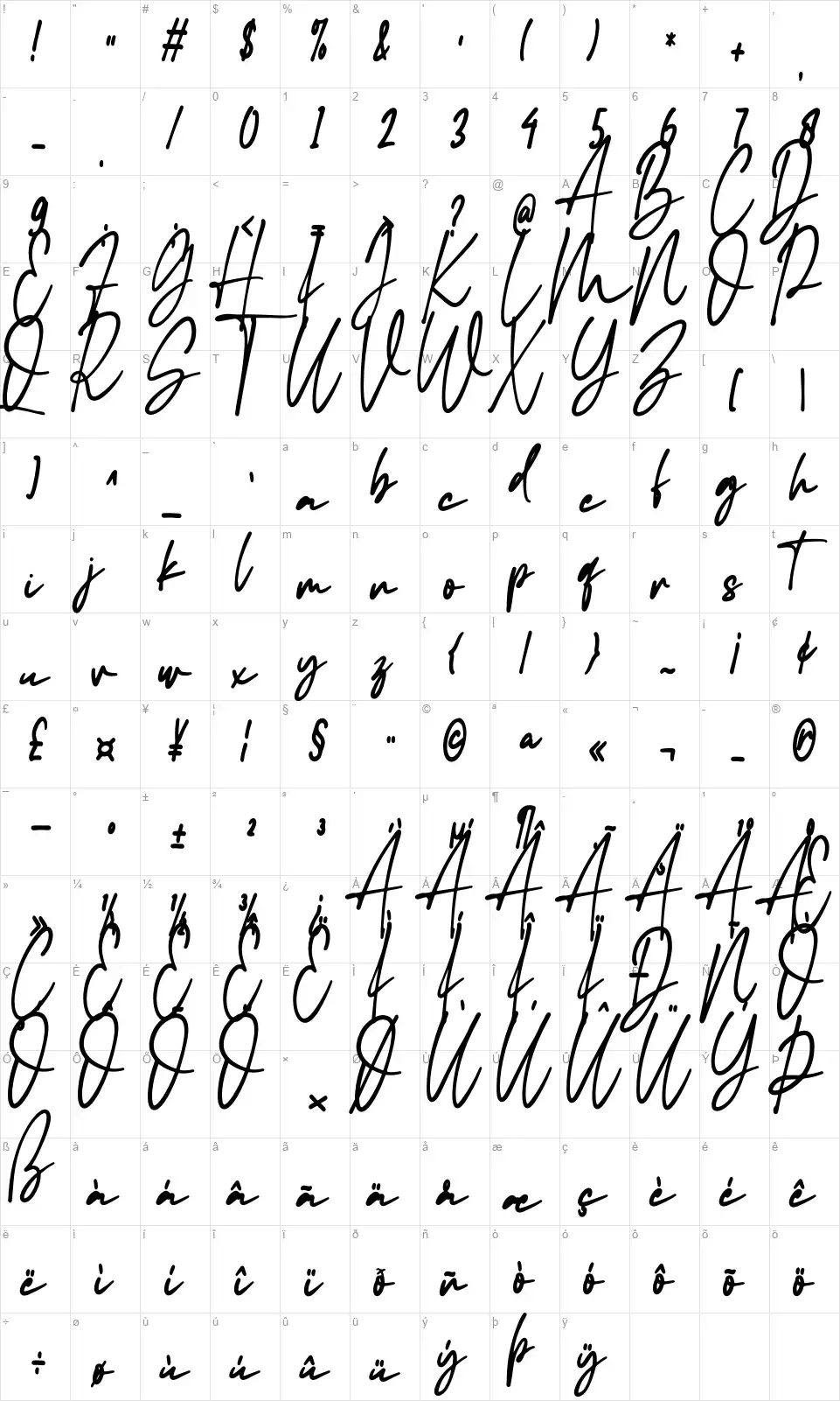 Maradona Signaturefont character map