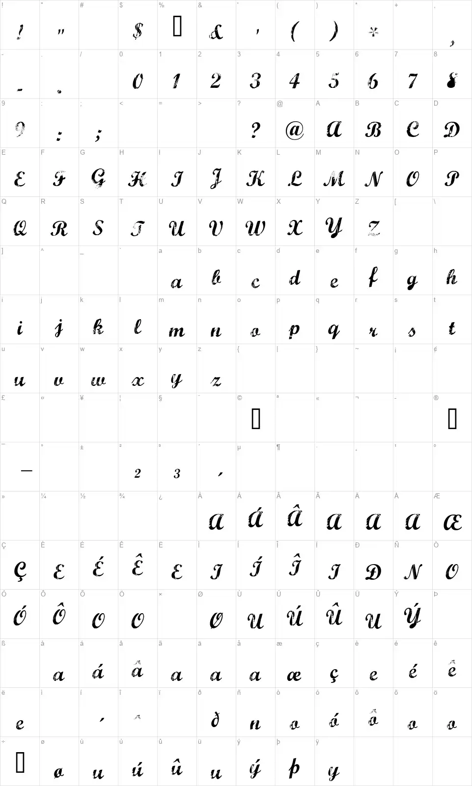 Marcellefont character map