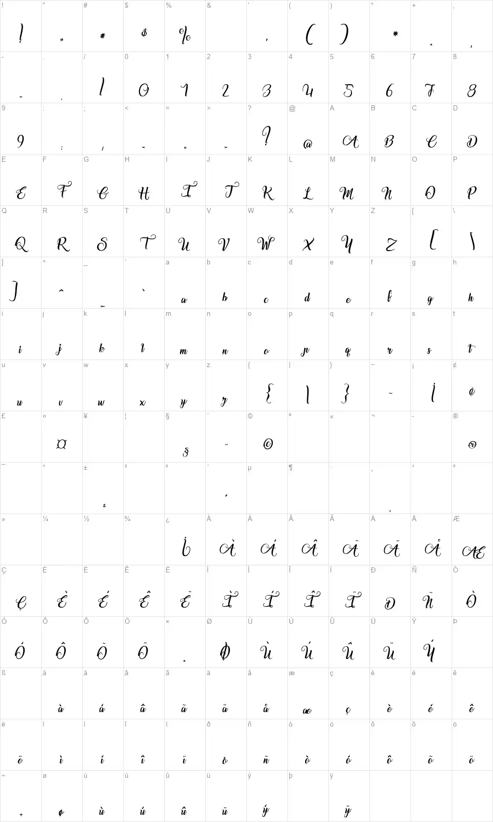 Marchand de Venisefont character map