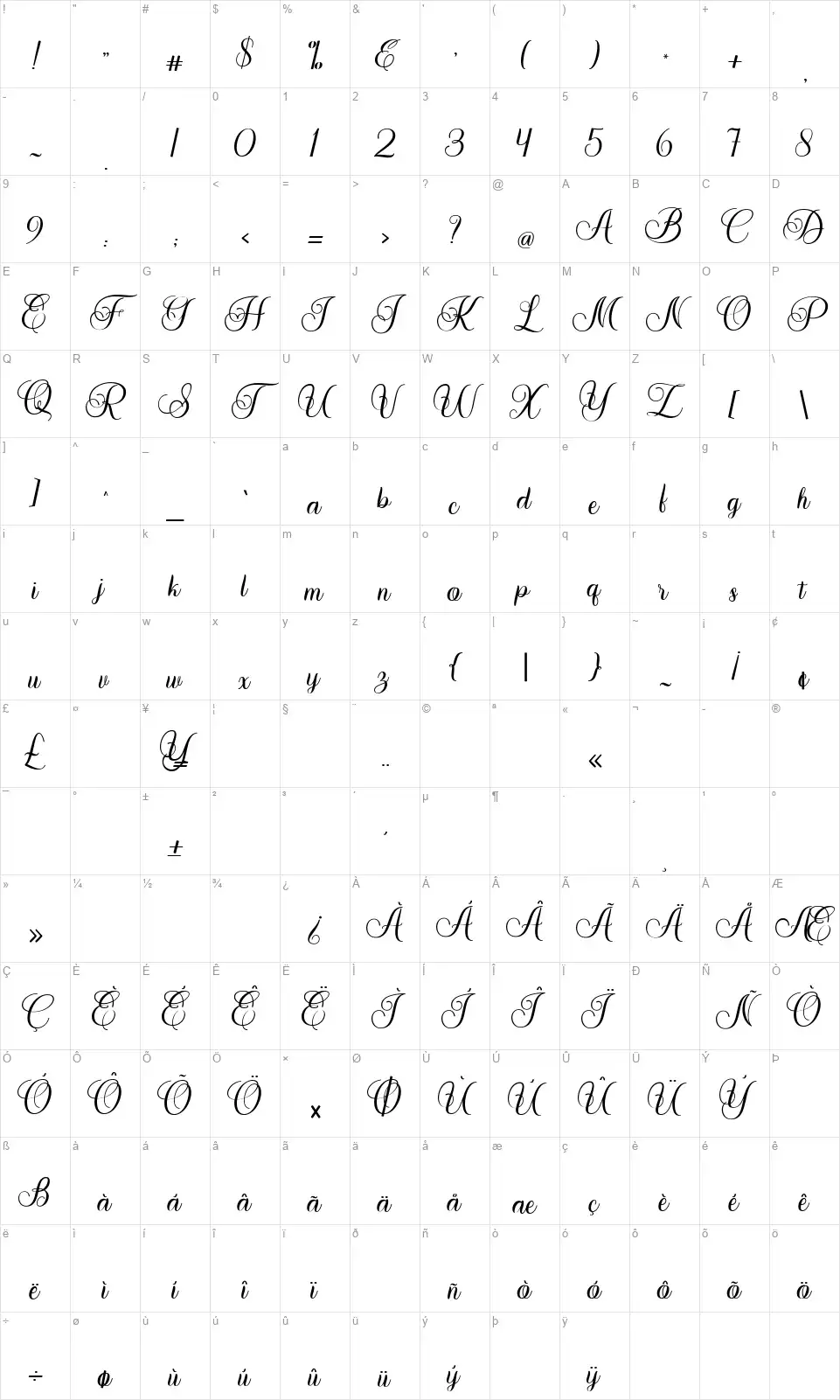 Marchandafont character map