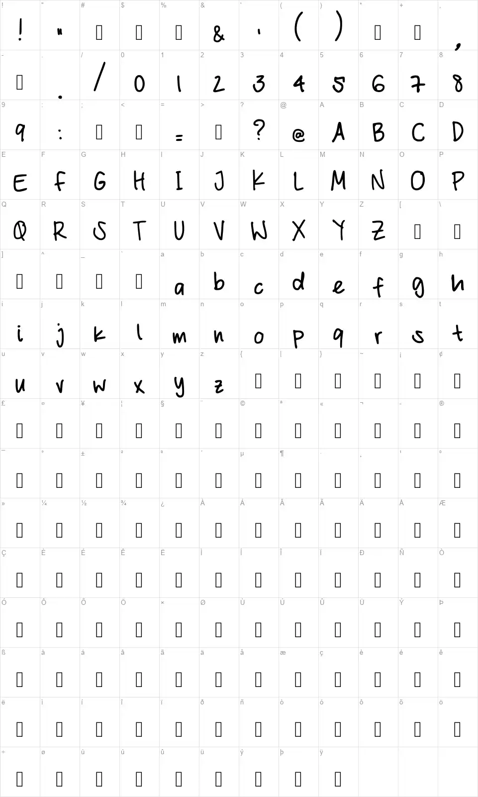 Mares Handwritingfont character map